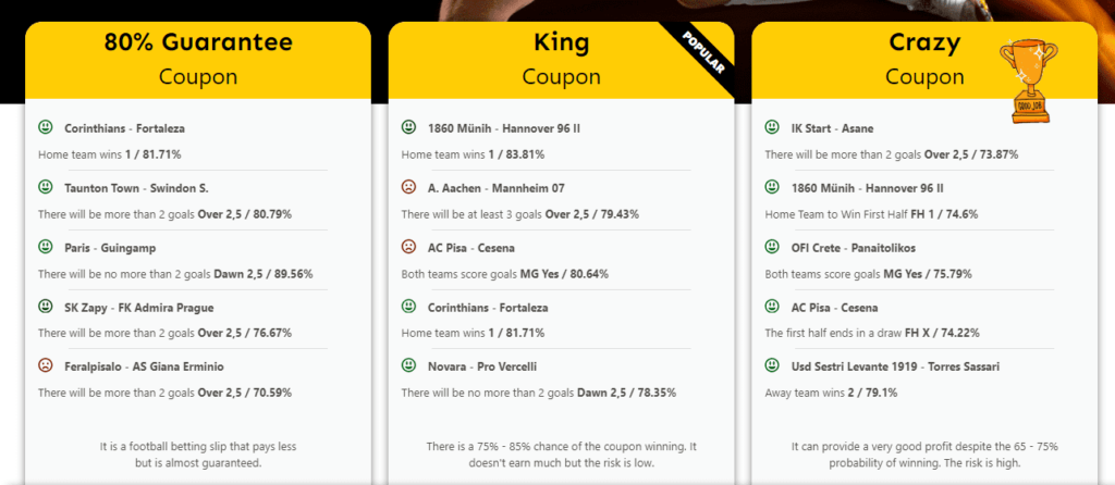 Our Betting Coupons Published for the Week of 19-25.09.2024